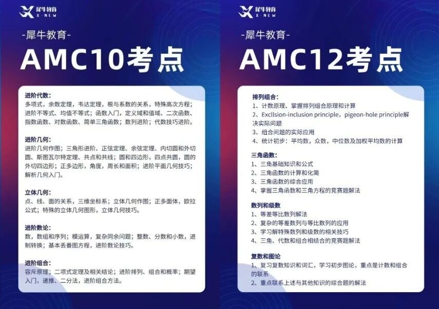 犀牛教育AMC10与AMC12考点对比图，左侧为AMC10进阶代数、进阶几何、立体几何、进阶数论、进阶组合考点，右侧为AMC12排列组合、三角函数、数列和级数、复数和图论考点