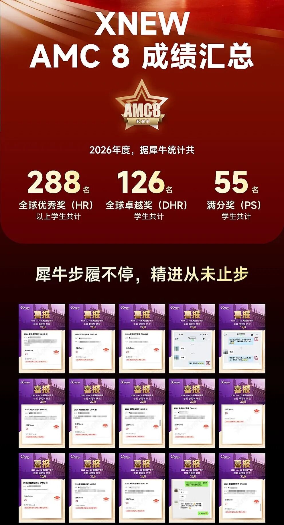 犀牛教育2026年度AMC8学员成绩汇总图,展示全球卓越奖、全球优秀奖、满分奖学员人数及喜报截图