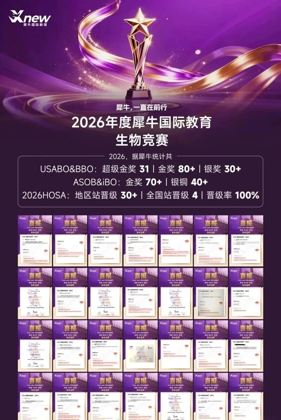2026年度犀牛国际教育生物竞赛喜报海报，含USABO与BBO超级金奖31项、金奖80余项等战绩数据与学员获奖喜报阵列