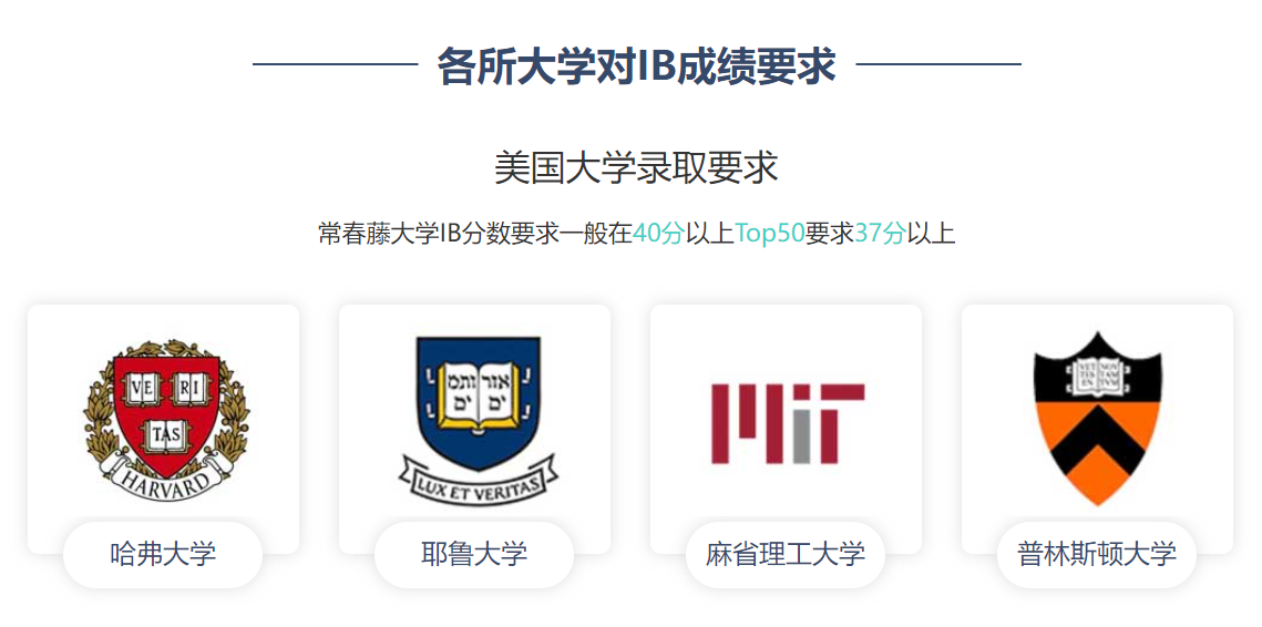 IB课程