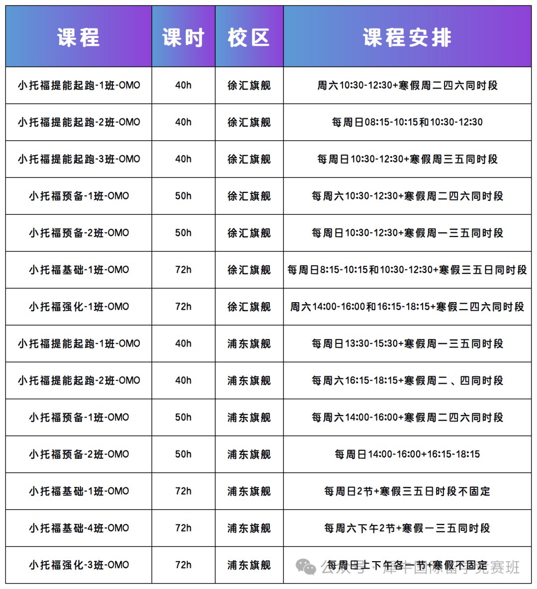 小托福