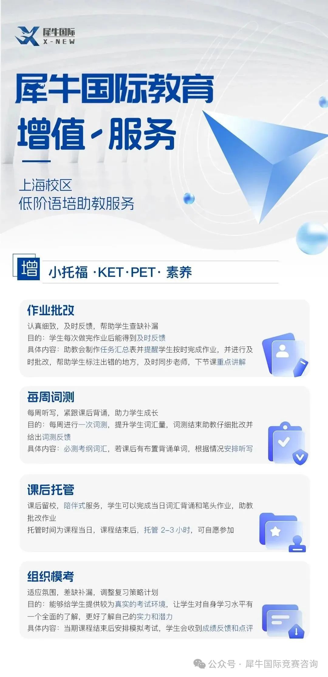KET