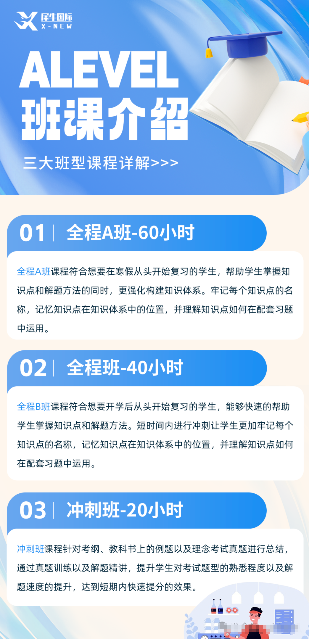 alevel必考的三门科目