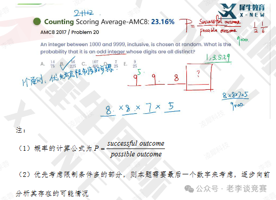 AMC8数学竞赛