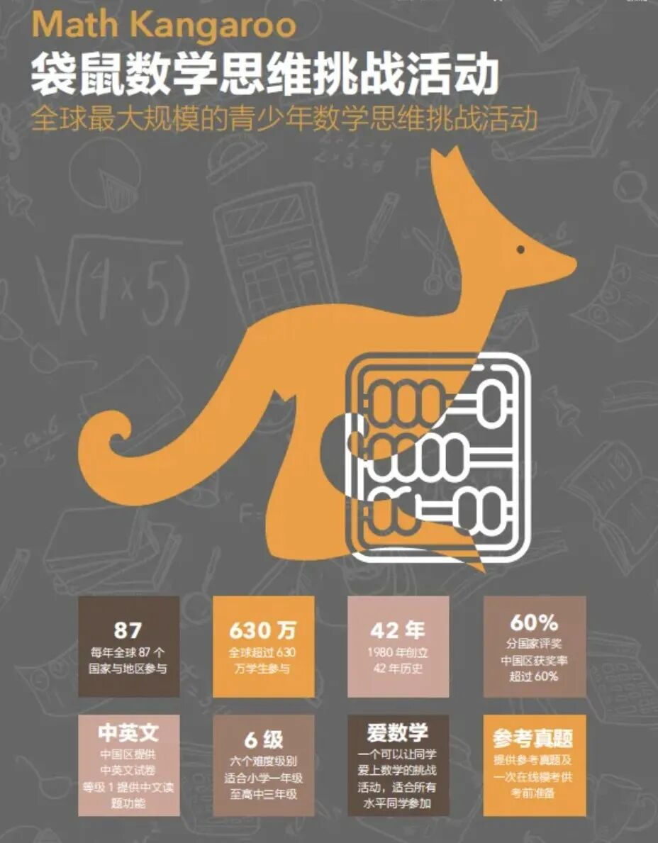袋鼠数学竞赛