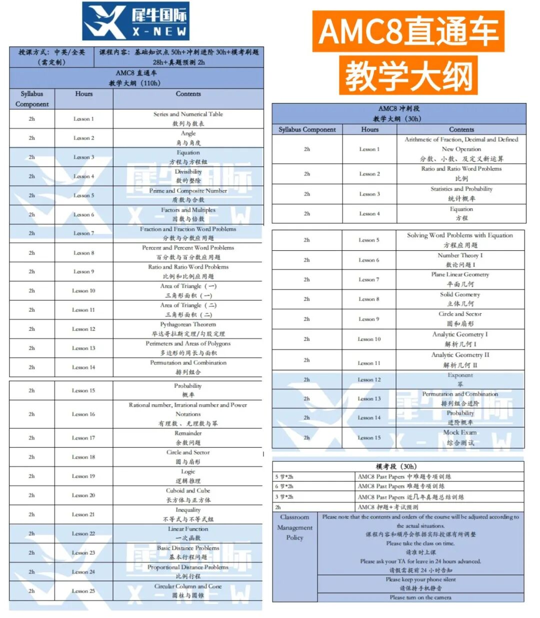 amc8数学竞赛含金量高吗