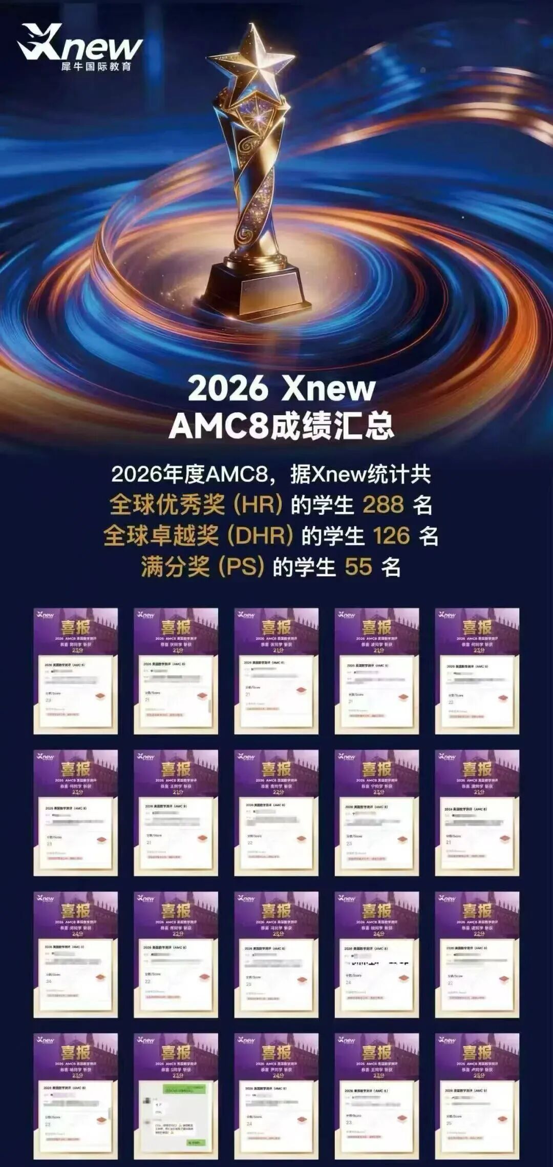 犀牛教育amc8数学竞赛