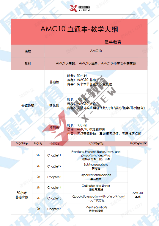 犀牛国际教育AMC10培训课程