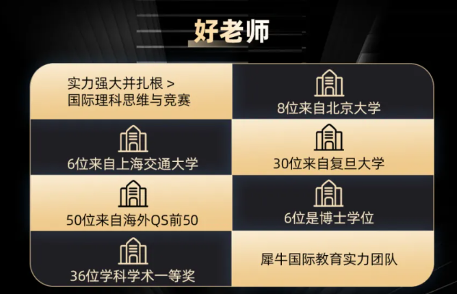 犀牛国际教育AMC10数学竞赛培训班