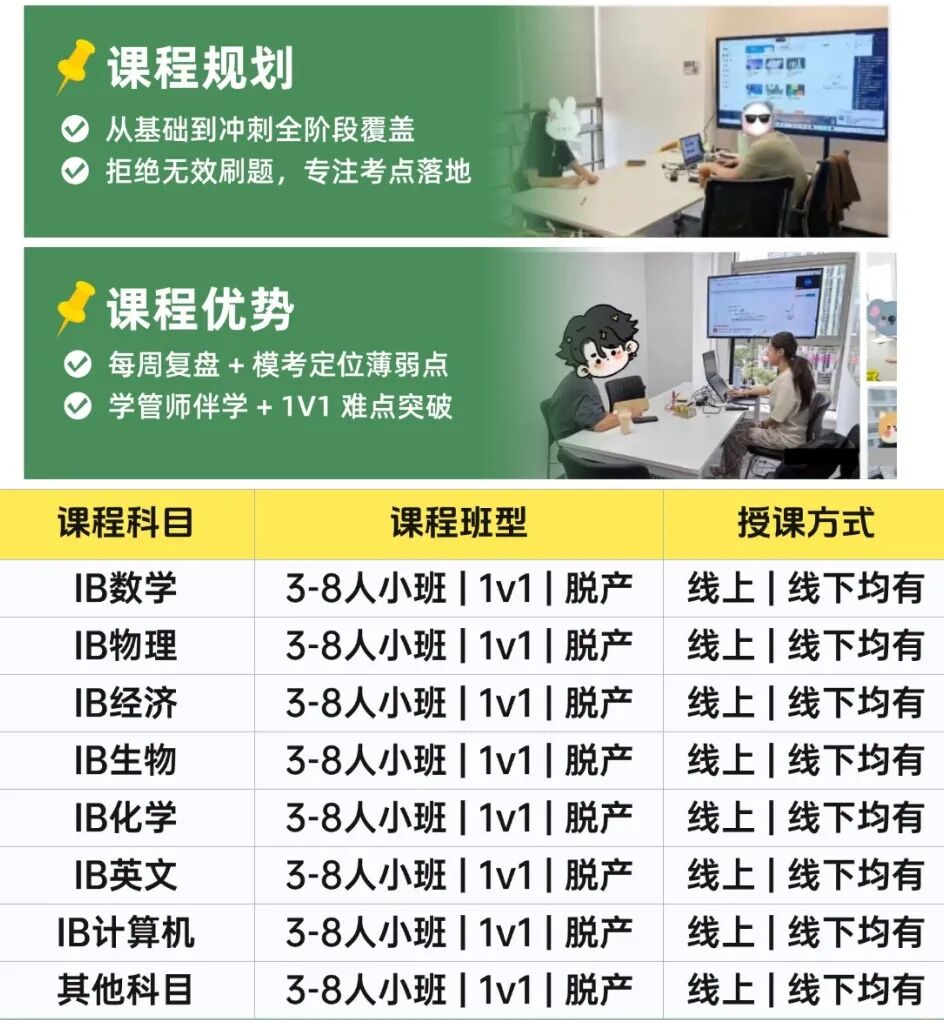 犀牛国际教育IB辅导