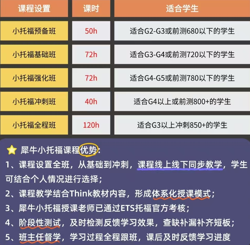 犀牛上海小托福培训班