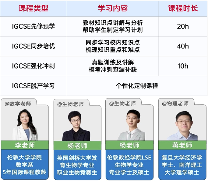 IGCSE课程
