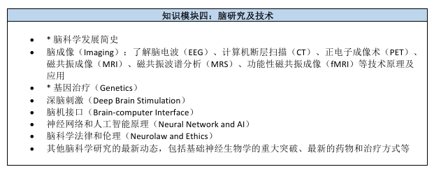 Brainbee脑科学竞赛辅导