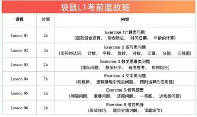 袋鼠数学竞赛培训