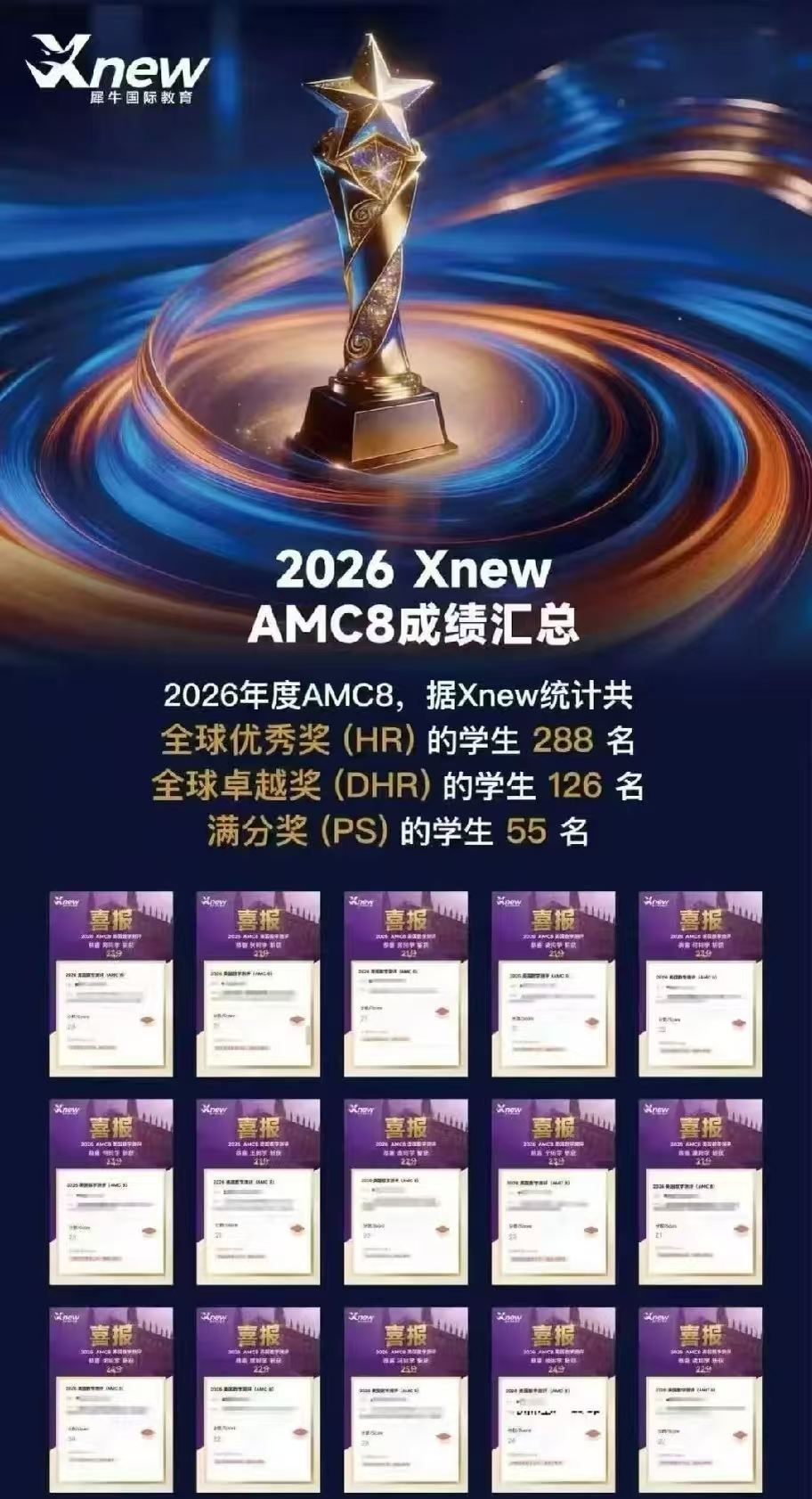 杭州犀牛教育amc8数学竞赛