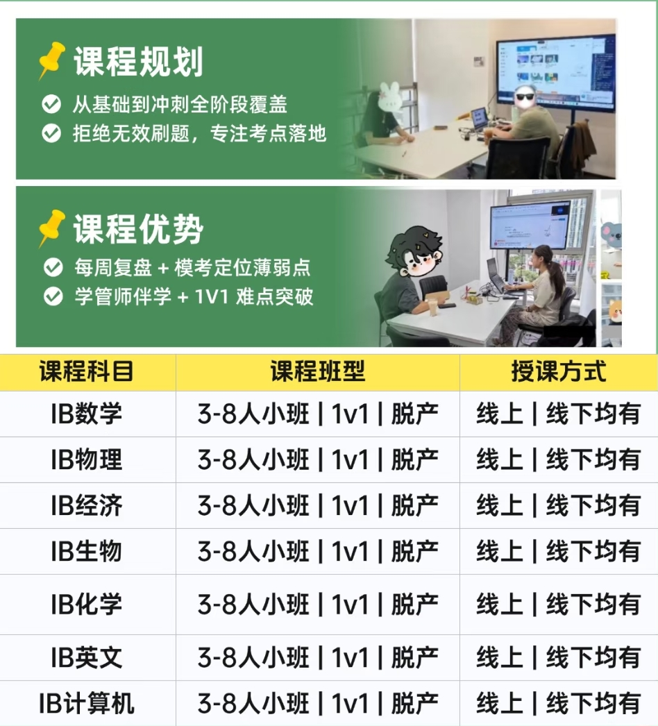 犀牛国际教育IB辅导