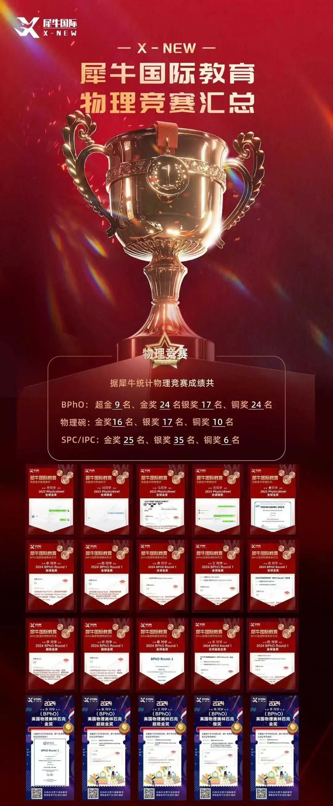 物理碗竞赛冲刺培训