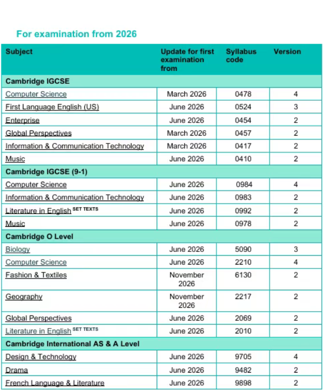 alevel培训辅导安排