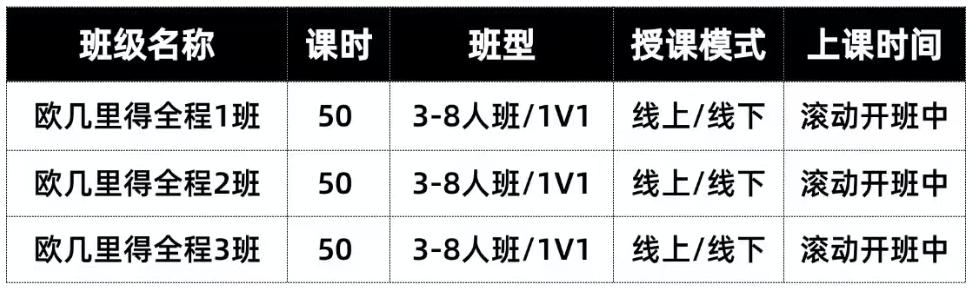 欧几里得数学竞赛