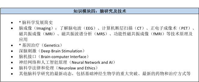 Brainbee竞赛培训