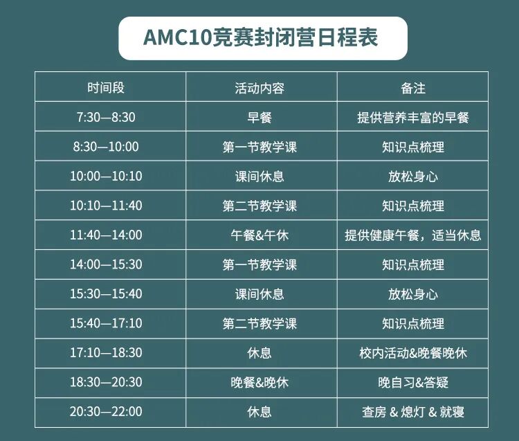 AMC10培训夏令
