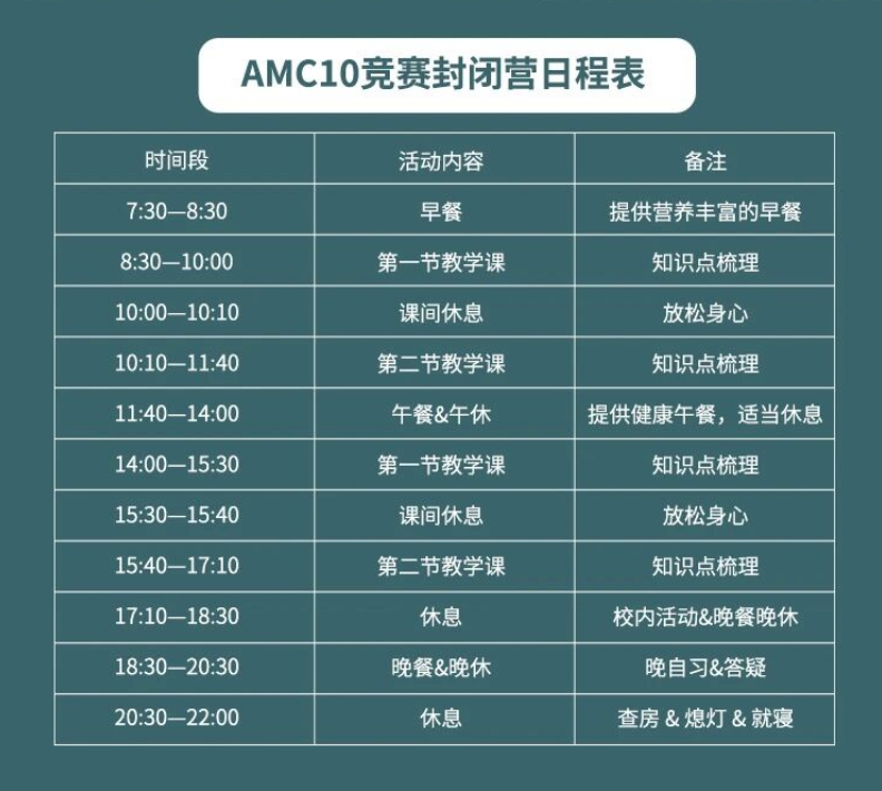 AMC10数学竞赛暑期培训