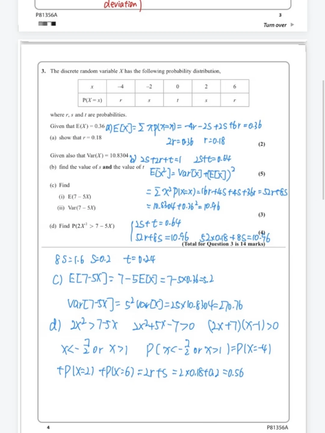 Alevel真题解析