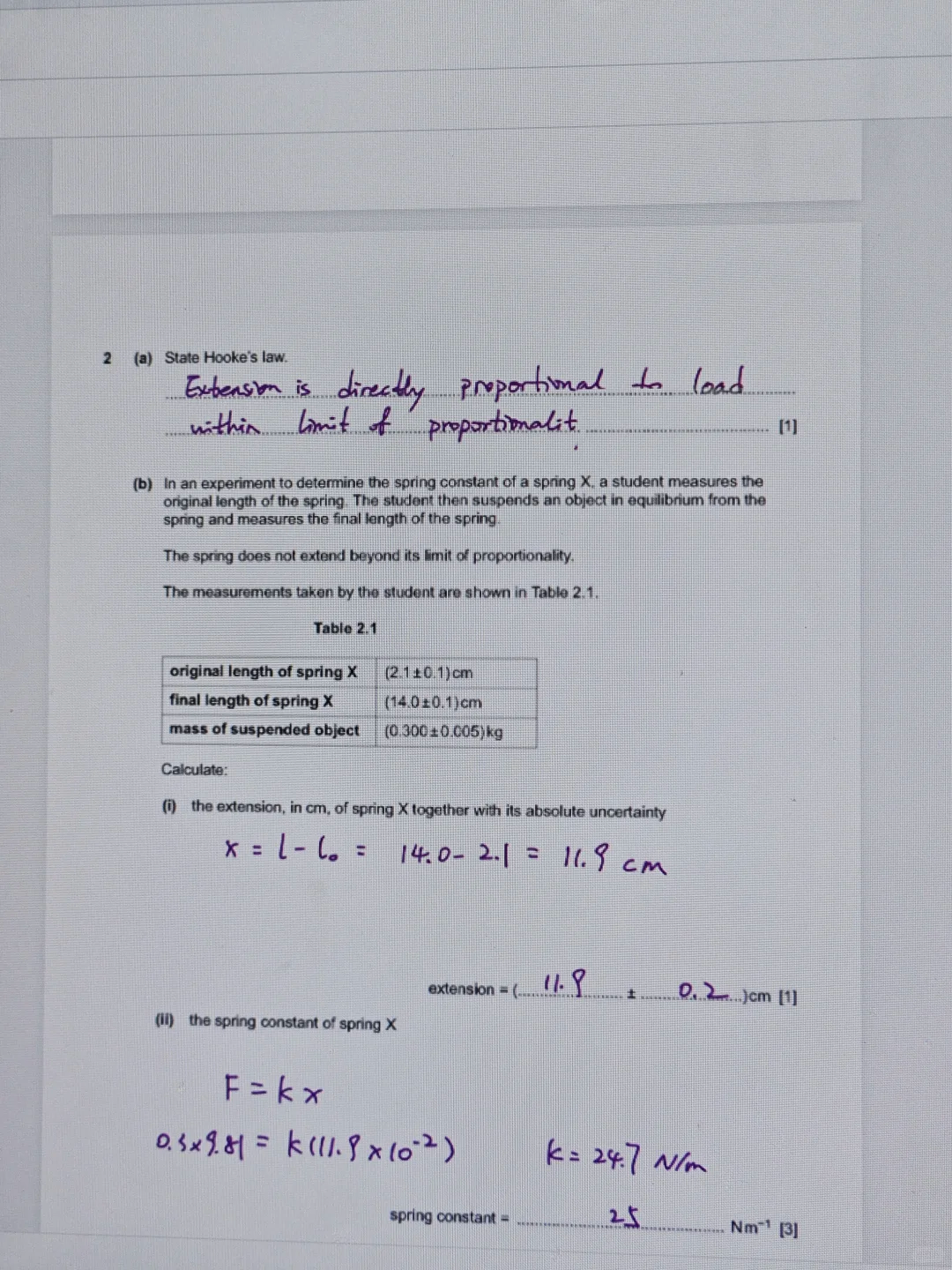 ALEVEL