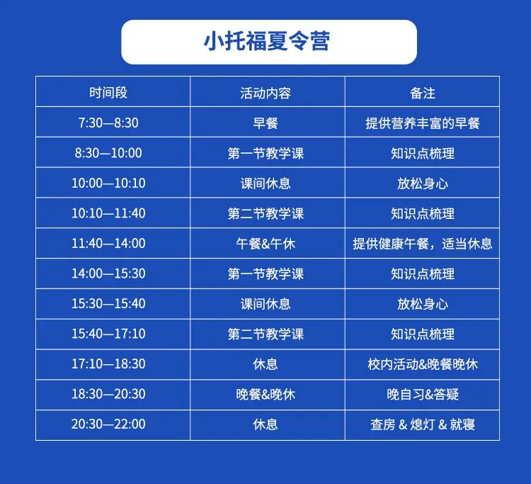 小托福培训