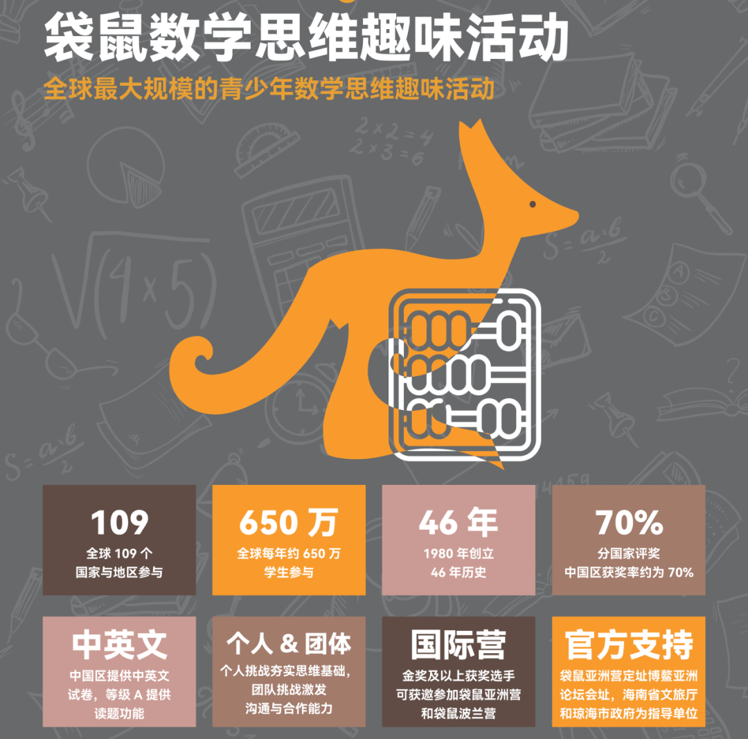 袋鼠数学竞赛培训
