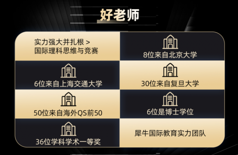 犀牛AMC10/12数学竞赛暑期课程