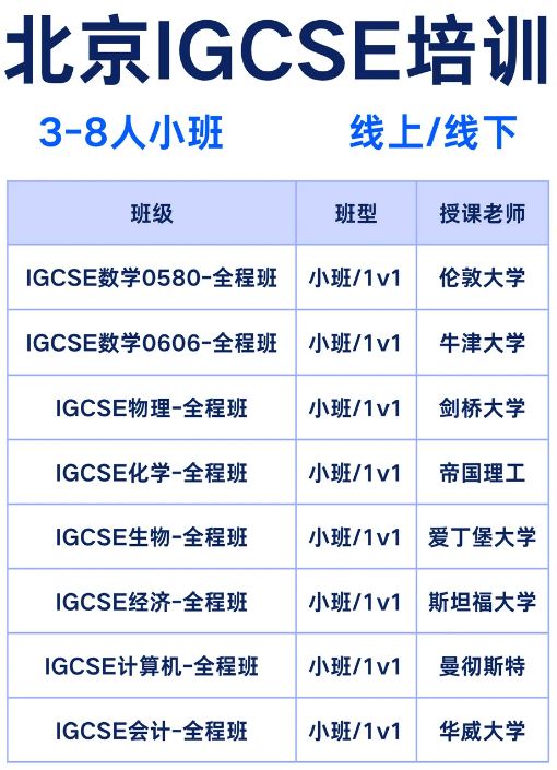 犀牛IGCSE辅导机构