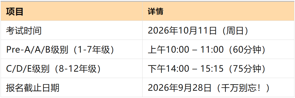 澳洲AMC数学竞赛