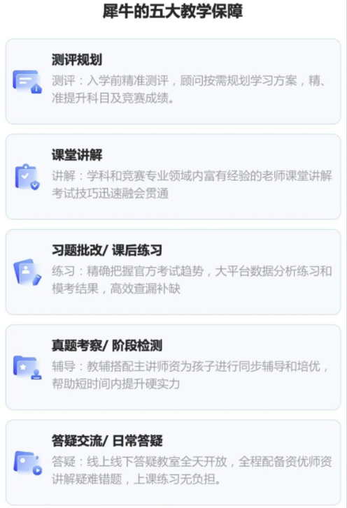 犀牛IB培训课程