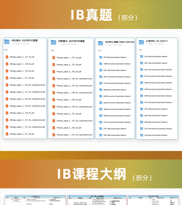 犀牛IB培训课程