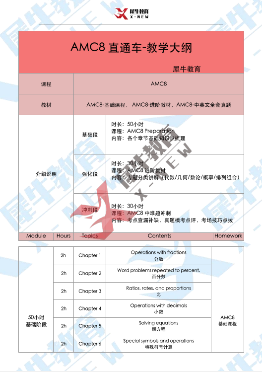 犀牛国际教育AMC8暑假班课程