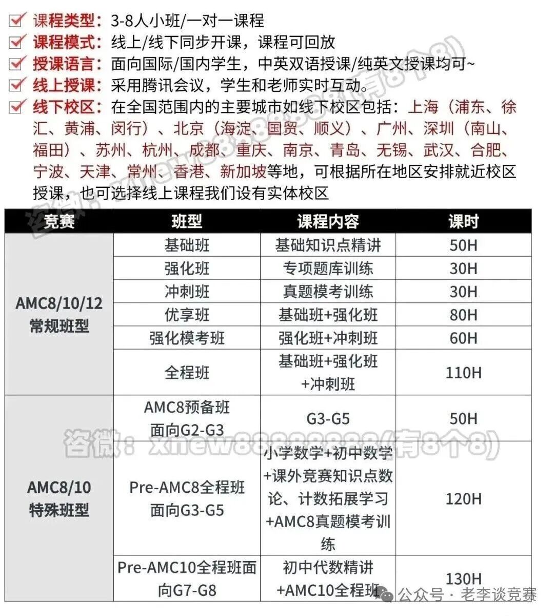 AMC8数学竞赛