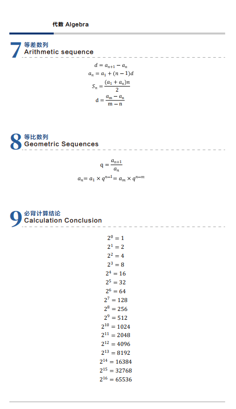 AMC8数学竞赛