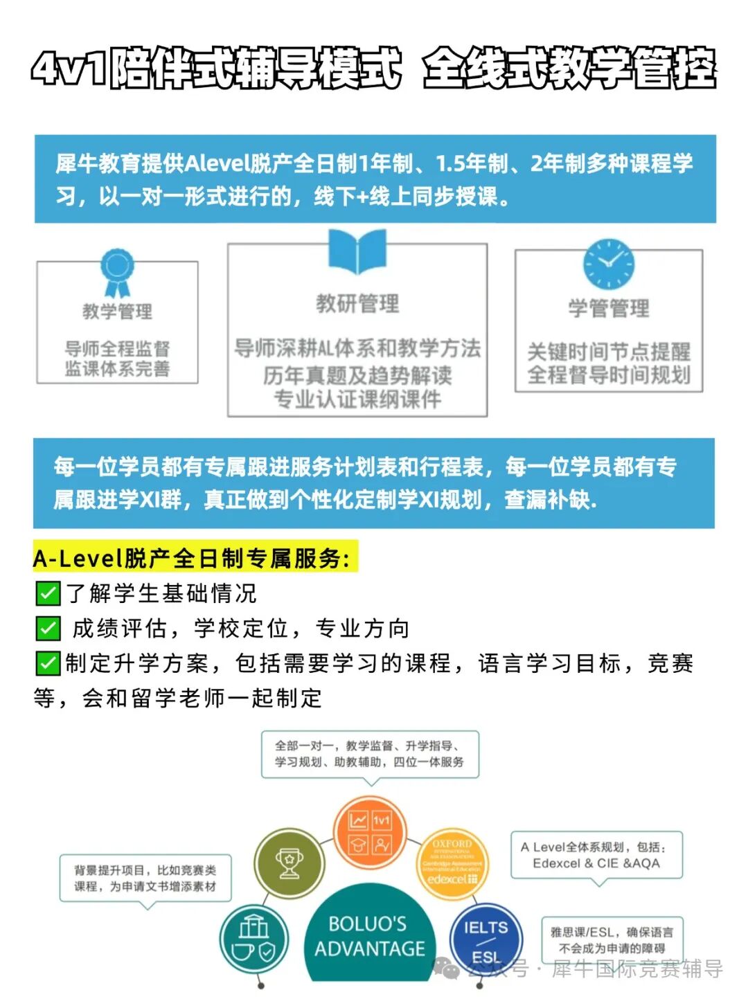 Alevel课程脱产