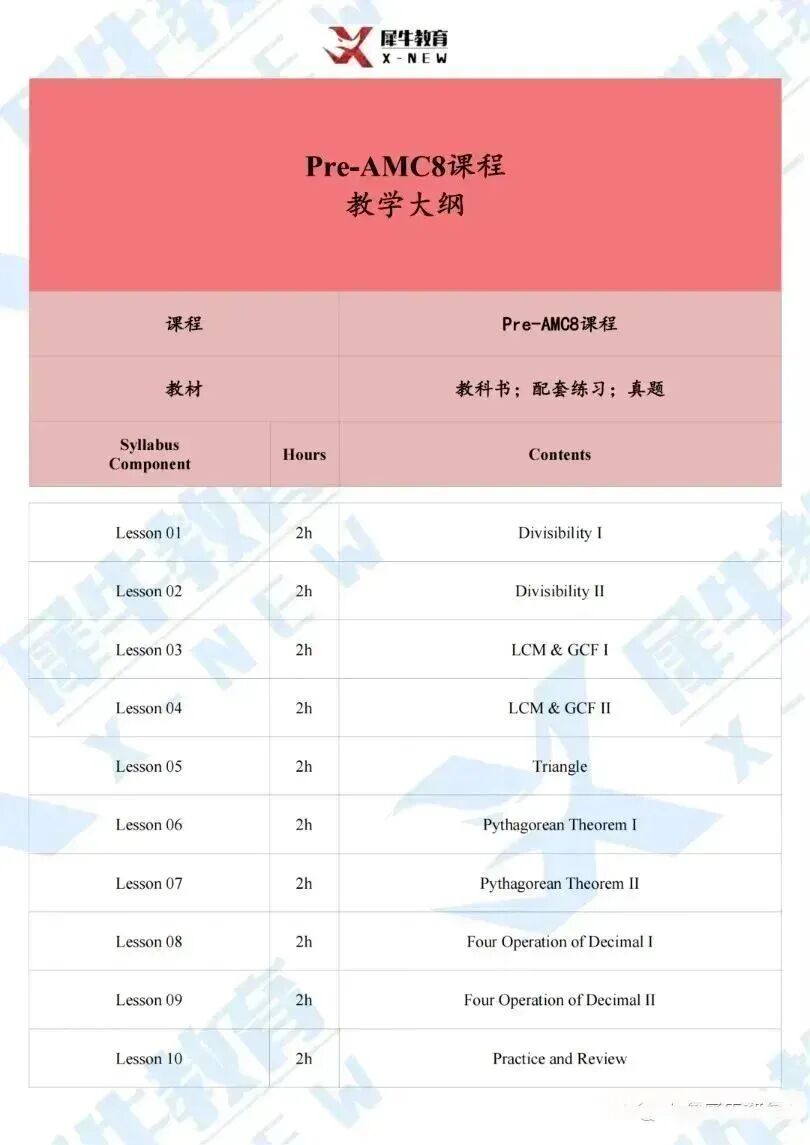 犀牛AMC8培训机构