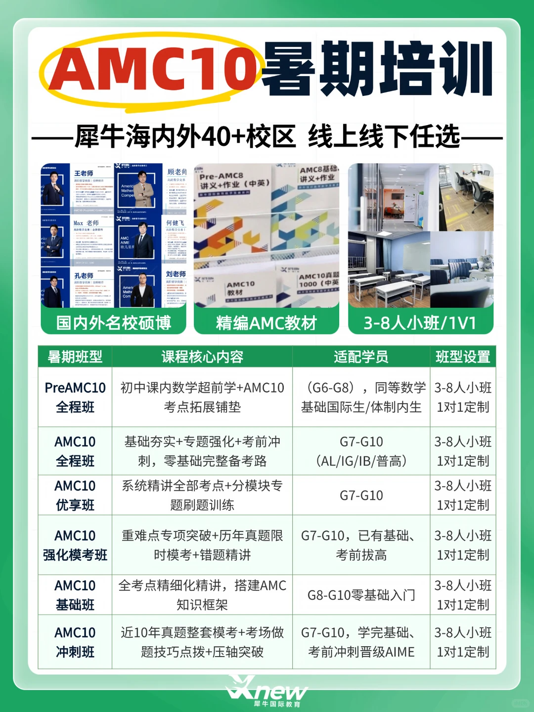AMC10数学竞赛