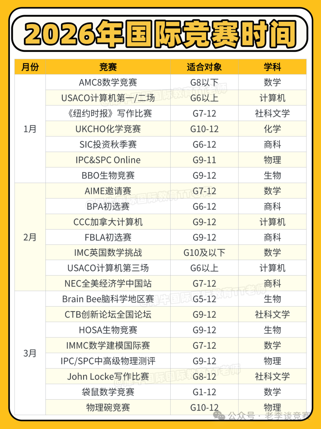 国际竞赛