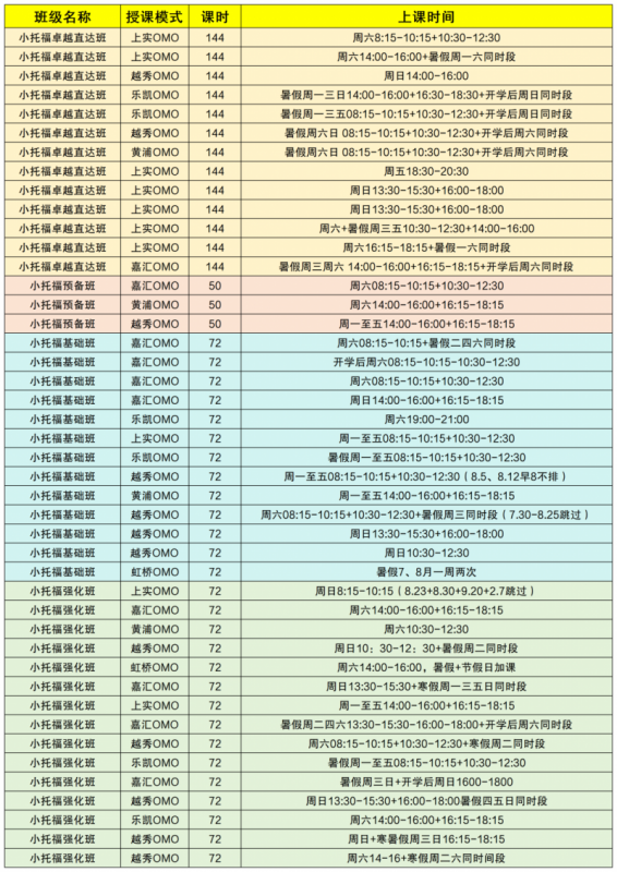 IGCSEALEVEL课程班型与时间表_Sheet23.png