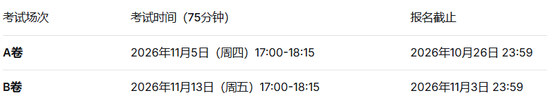 AMC10/12数学竞赛培训