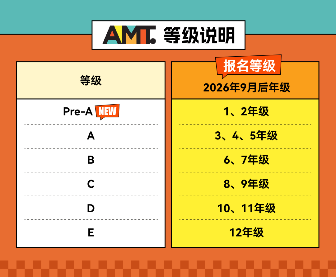 澳洲AMC数学竞赛培训