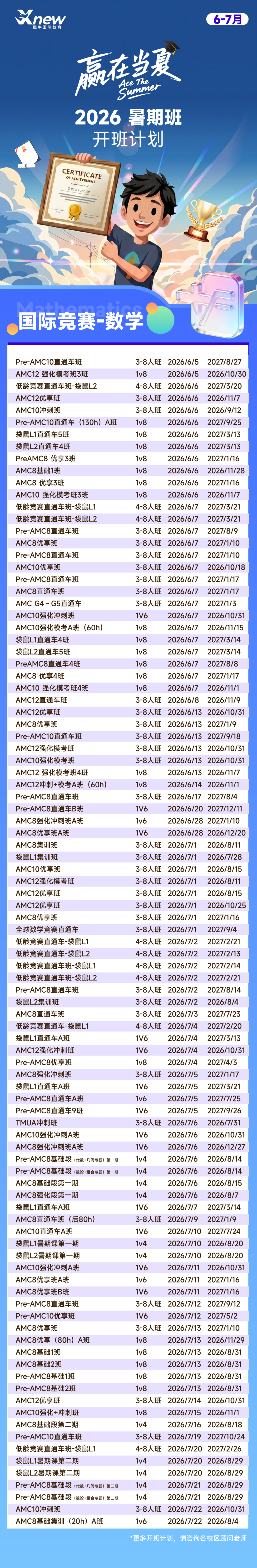 AMC8数学竞赛暑期培训