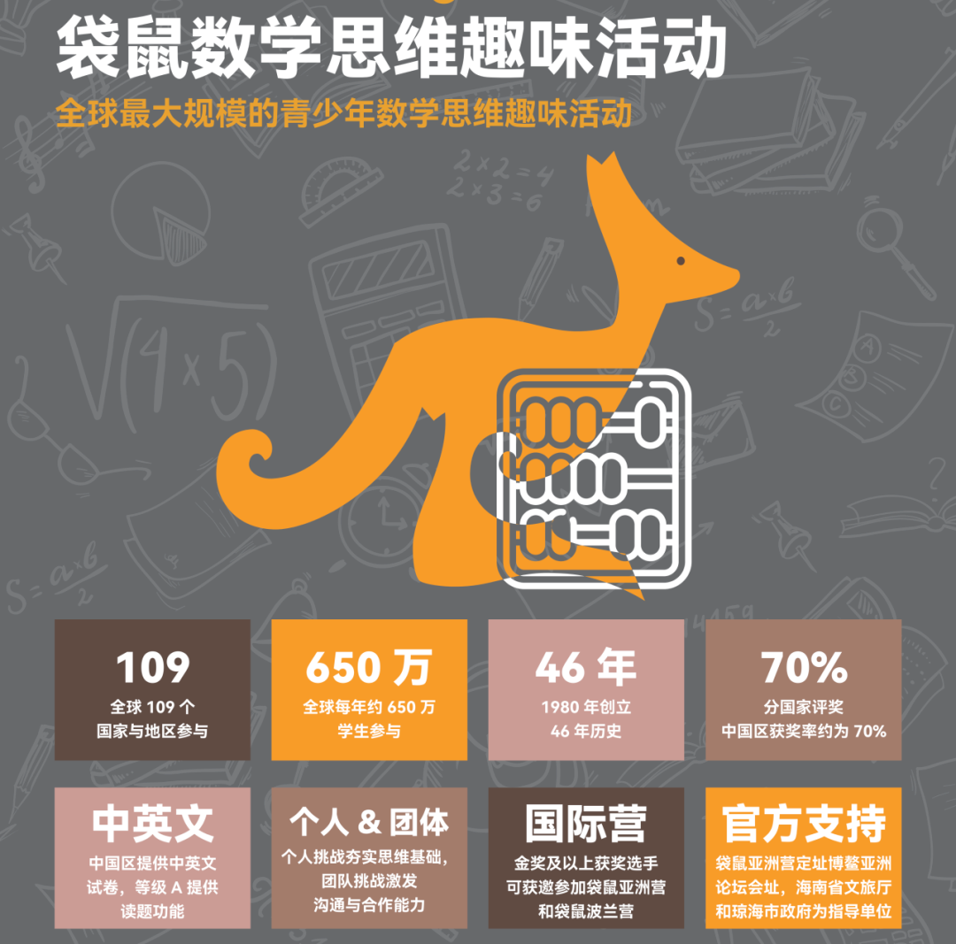 袋鼠数学竞赛培训