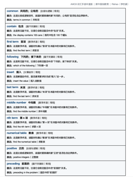 AMC8数学竞赛高频词汇表
