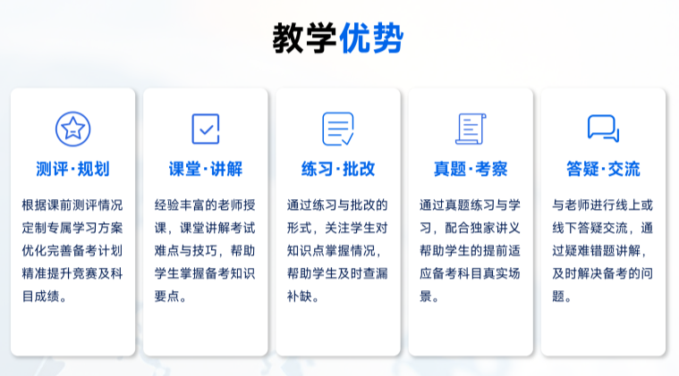 AMC8数学竞赛高频词汇表