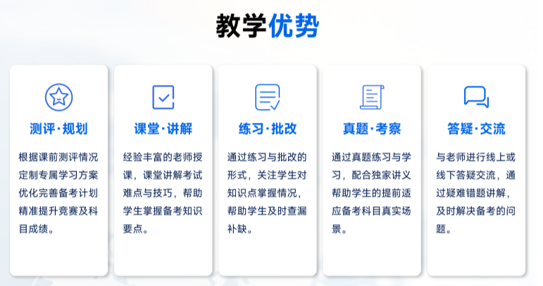北京犀牛国际教育AP老师